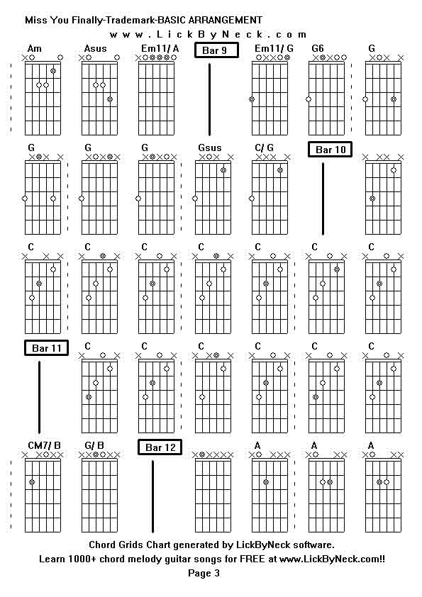 Chord Grids Chart of chord melody fingerstyle guitar song-Miss You Finally-Trademark-BASIC ARRANGEMENT,generated by LickByNeck software.